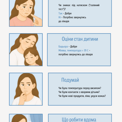 Пам’ятка для мами: що робити, якщо у дитини з’явився висип.